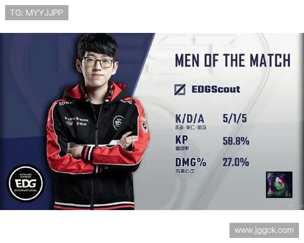 DOTA2战术解析EDG战队如何运用包夹体系掌控比赛节奏与胜利