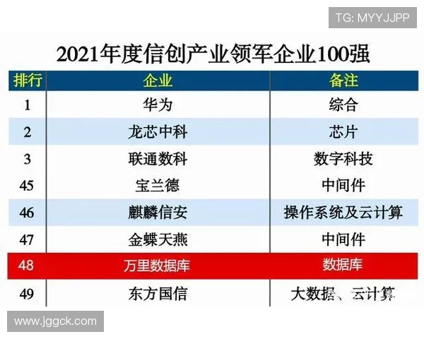 深圳篮球队实力强劲荣登排行榜第三名引发热议
