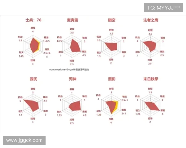 重庆滑板队包夹战术分析与成效评估探讨
