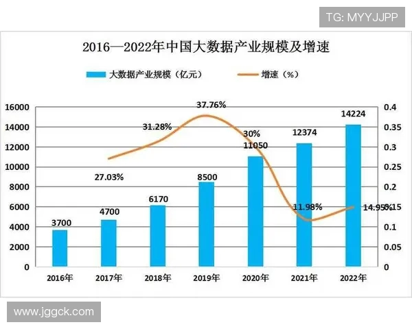全球电竞产业崛起推动青年文化融合与数字经济创新发展趋势分析